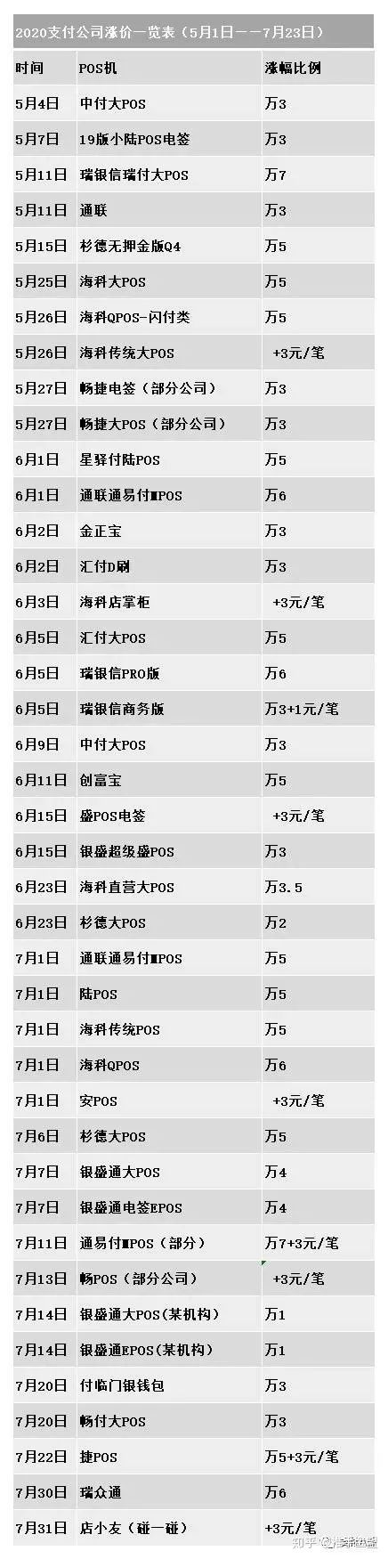 v2-717a964c87685d14d51c6f24c24b39c5_720w.jpg v2-717a964c87685d14d51c6f24c24b39c5_720w.jpg