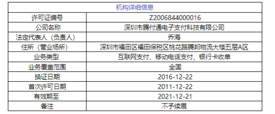  腾付通注销支付牌照.png
